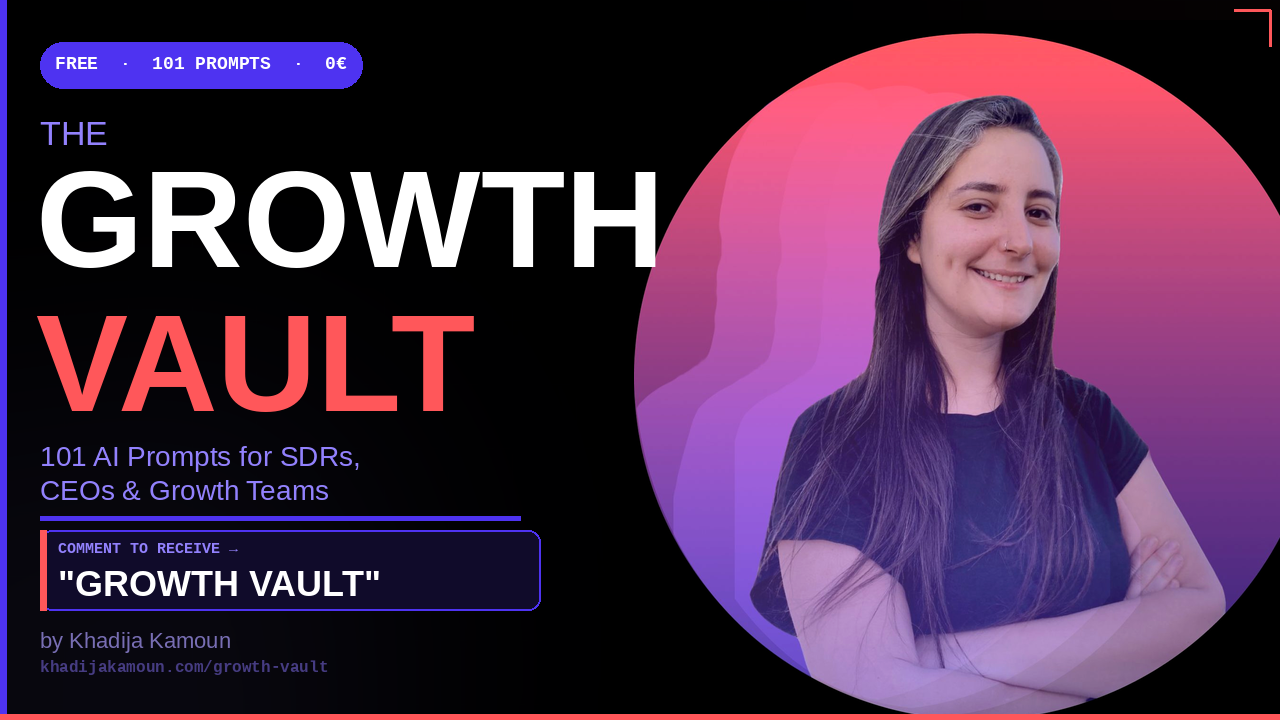 101 Prmpts for Growth teams